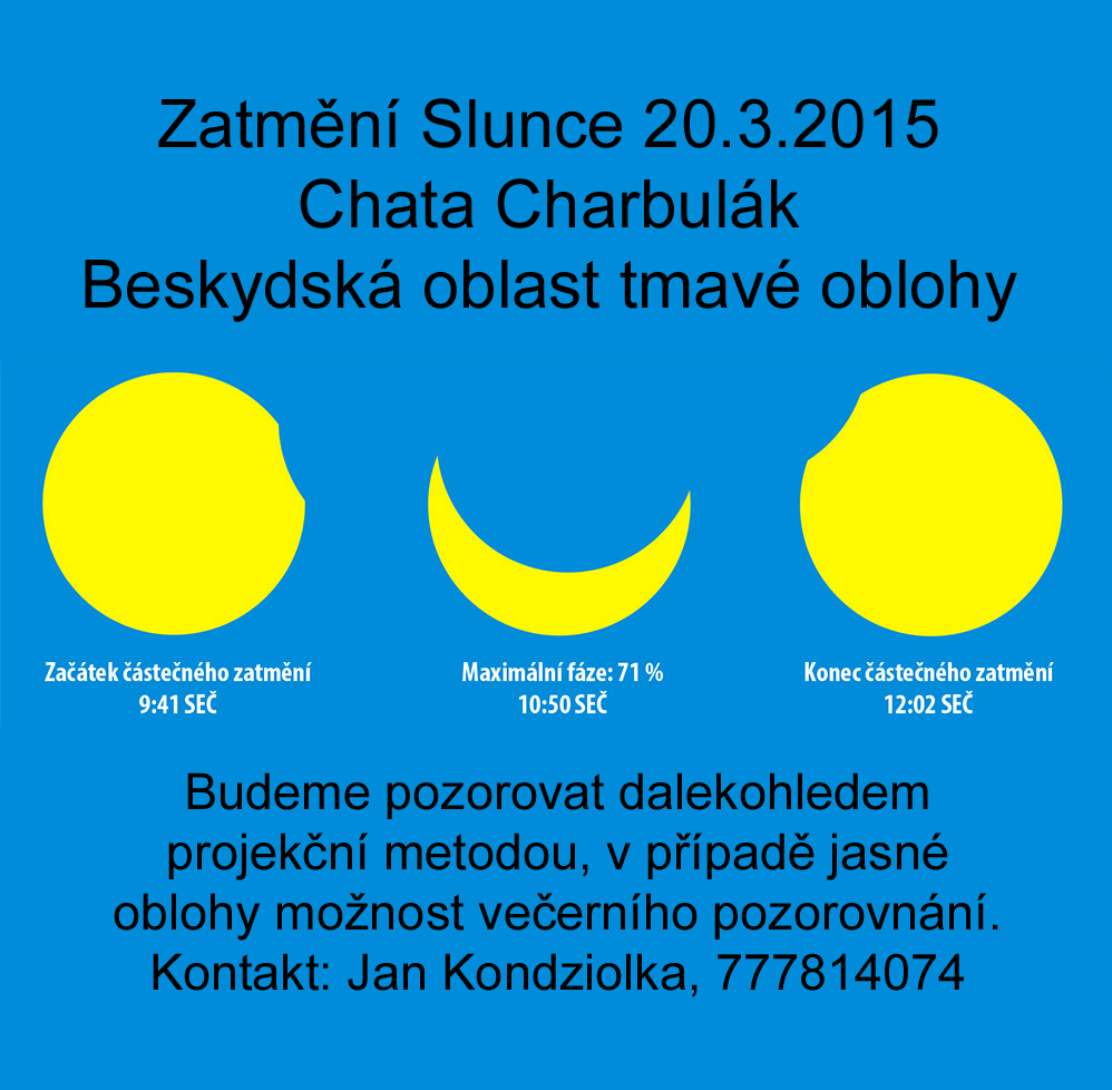 Zatmění Slunce 20.3.2015