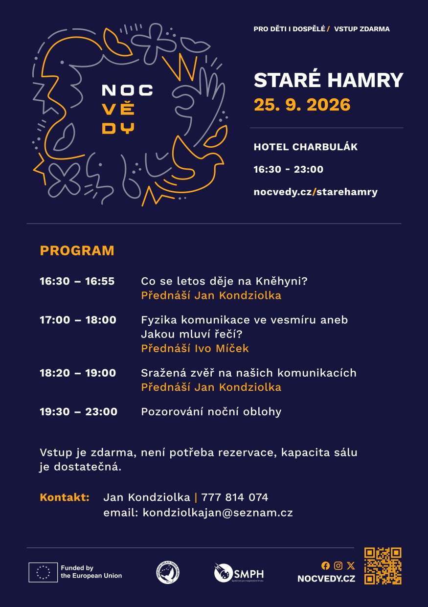 15. ročník Noci vědců